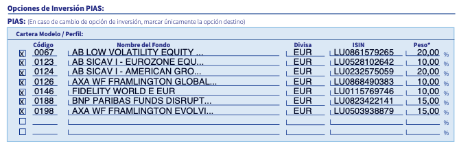 Fondos AXA PIAS