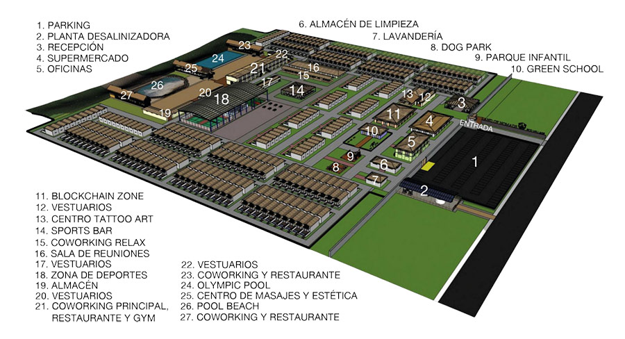 Land of nomads instalaciones