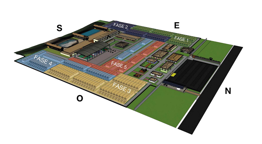 Land of nomads plano