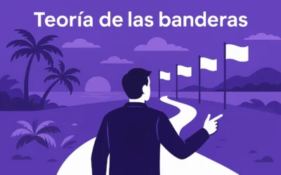 Teoría de las banderas: cómo blindar tu patrimonio